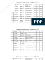 Punjab Medical Council Electoral Rolls