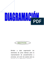 Flujogramas ASME