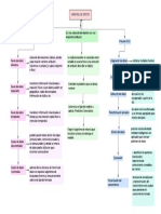 Mineria de Datos