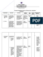 Reading Action Plan On Struggling Learner