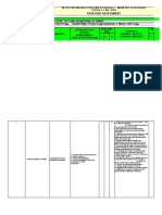 Inter Refineries Pipelines Project - Main Irp-Ii Package PROJECT No. 5595 Task Risk Assessment