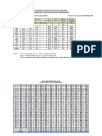 1.0 Cedula de Cultivo - Con Proyecto 1