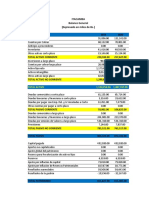 Ciclo de Conversion de Efectivo 2