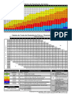 Tagmar - Tabelas de Resolucao 3.0