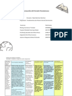 Cuadro Actualizado. Unidad 3 Fundamentos Historia Social Dominicana