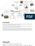 MGSC - Mapa Mental Del Derecho Penal