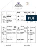 Action Plan Science