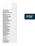 Data Paper Semnaskat - Tidak Sesuai Template