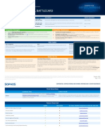 Sophos Firewall Vs Checkpoint BC