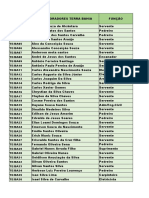 Folha de Pagamento Por Nome de Colaboradores