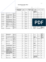 Icf School Property Custodian Inventory Count Form So 15k Above 15k Below 3