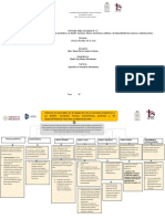 1.3 Factores Involucrados en El Desarollo de Un Proceso Productivo - Jessica FDC