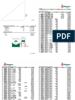 Banesco Document