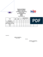 Ap - 8 - Item - Analysis Narra