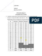 UTS 2 Statistik Elza Eka Lestari 22124072