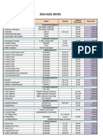 2014 Acel Rates