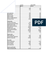 AFM Section C Group 1 Assignment Calculations