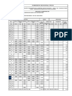 Parte Diario Julio 2022 Supervision