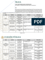 Guia de Referencia en Materia de Conocimientos de Sobre La Administracio N Pu Blica Federal