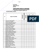 Droit Penal Et Prcedure Penale Militaires 2022-1