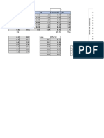 Tabla Lab 1 Fisica