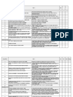 Checklist Com Explicação Dos Itens