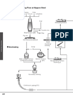 Nscguide2012 - e - 61-Flow Production Nippon Steel