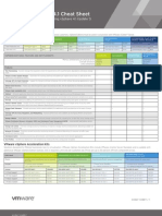 Vsphere 4.1 Cheat Sheet