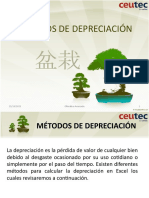 Métodos de Depreciación