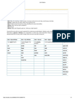 Verb Patterns