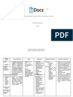 Ficha Farmacologica 233139 Downloable 2012559