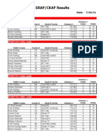 07.16.11 - Results