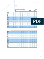 Ip183 - en - Statistical Annex