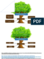 Árbol de Problemas APS