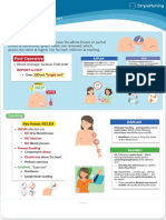 Oncology - Breast Cancer - Mastectomy