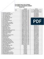 Data Dosen Fasya 2021 Edit