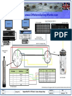 Valeport IPS Sensor - RTS Gen5 - Fusion - Navipac Setup