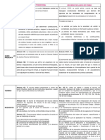 Actividad G) Cuadro Comparativo Recurso de Revocacion y Exclusivo de Fondo