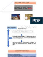 Medicina Tradicional .PPTX Sesion