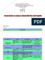 Cuadro Comparativo - Evaluación Educativa en La Enseñanza de La Educación Media Técnica