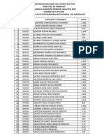 Resultados Examen Actitudinal Primera Selección 2023