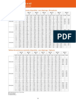 Catalogue Chauffage 2021 DAIKIN-56-57