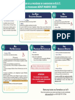 Calendrier Procédure ADIUT MAROC 2023