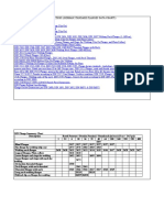 Din Flange Specifications