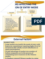 Modes of International Market Entry