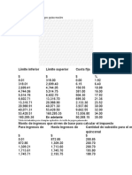 Tablas ISR 2022