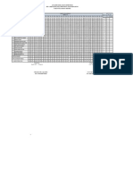 Analisis IPS 6 A SMTR Genap 2017 - 2018