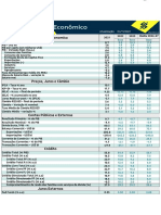 BB CenarioEconomico 04112022