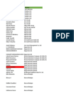 Certificates Top 226