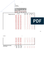 Feldspar Ab An or Plot